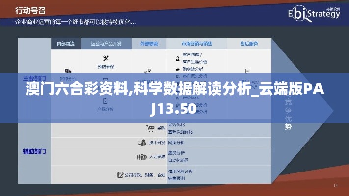 澳门六合彩资料,科学数据解读分析_云端版PAJ13.50