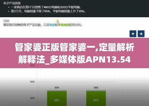管家婆正版管家婆一,定量解析解释法_多媒体版APN13.54