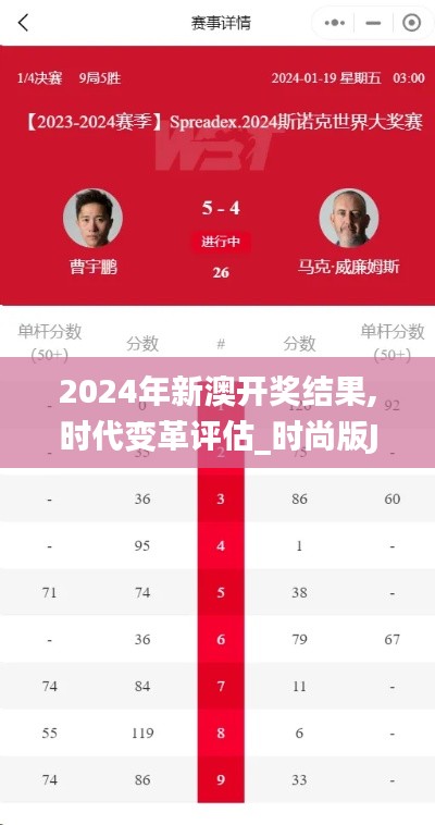 2024年新澳开奖结果,时代变革评估_时尚版JYO13.72