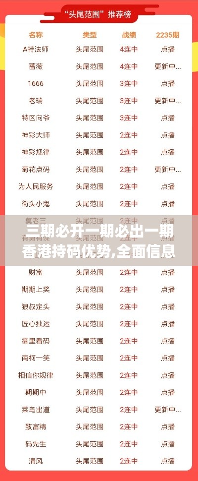 三期必开一期必出一期香港持码优势,全面信息解释定义_家庭版GQK13.48