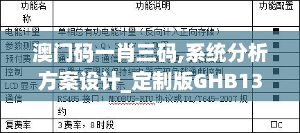 澳门码一肖三码,系统分析方案设计_定制版GHB13.9