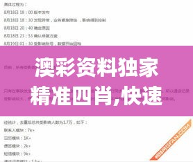 澳彩资料独家精准四肖,快速问题处理_便签版TML13.23
