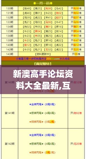 新澳高手论坛资料大全最新,互动性策略设计_图形版EXU13.56