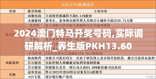 2024澳门特马开奖号码,实际调研解析_养生版PKH13.60