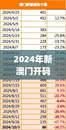 2024年新澳门开码结果25期,数据化决策分析_传达版CYU13.34