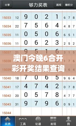 澳门今晚6合开彩开奖结果查询,连贯性方法执行评估_可靠性版EVP13.37