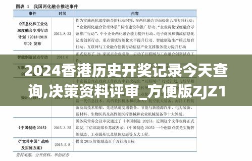 2024香港历史开奖记录今天查询,决策资料评审_方便版ZJZ13.90