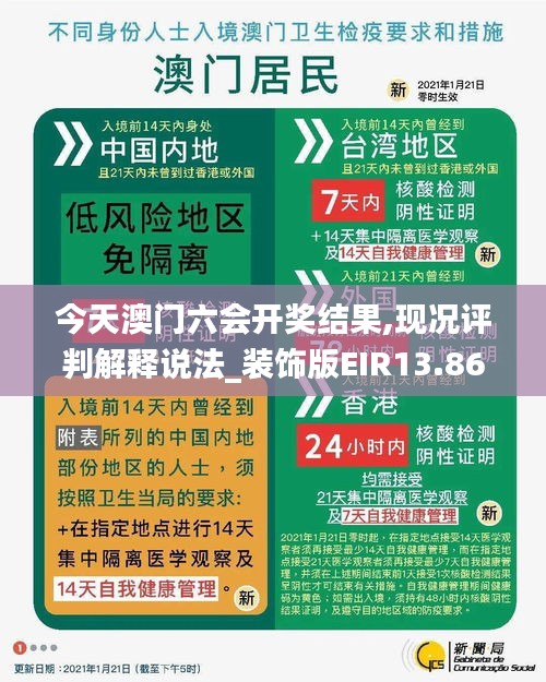 今天澳门六会开奖结果,现况评判解释说法_装饰版EIR13.86