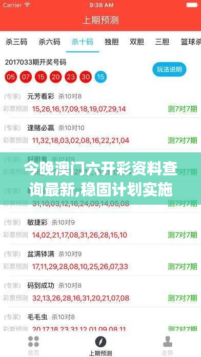 今晚澳门六开彩资料查询最新,稳固计划实施_资源版PQJ13.78