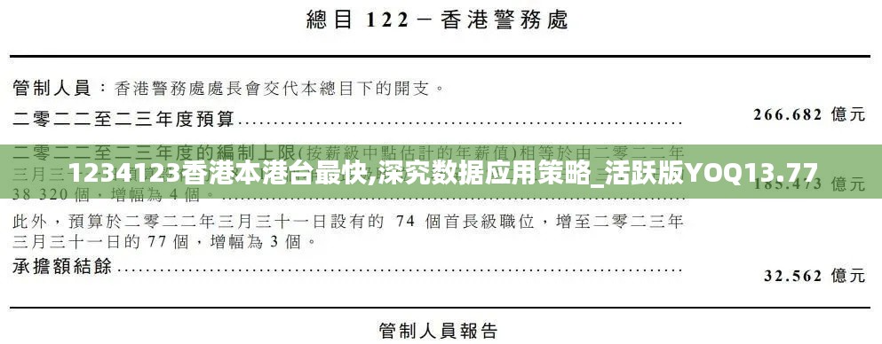 1234123香港本港台最快,深究数据应用策略_活跃版YOQ13.77