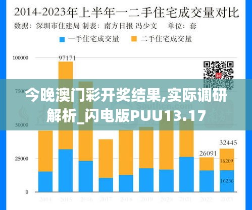 今晚澳门彩开奖结果,实际调研解析_闪电版PUU13.17