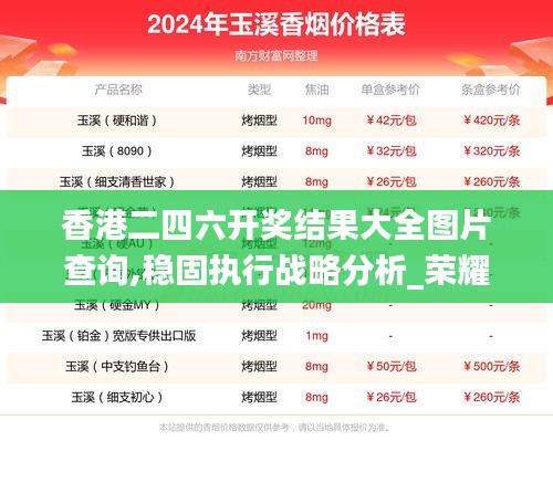 香港二四六开奖结果大全图片查询,稳固执行战略分析_荣耀版OQM13.51