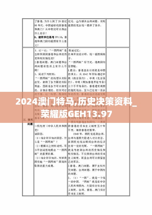 2024澳门特马,历史决策资料_荣耀版GEH13.97