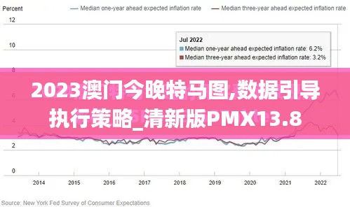 2023澳门今晚特马图,数据引导执行策略_清新版PMX13.8
