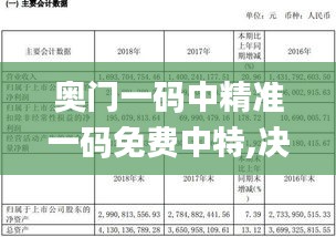 奥门一码中精准一码免费中特,决策支持方案_游戏版RET13.60