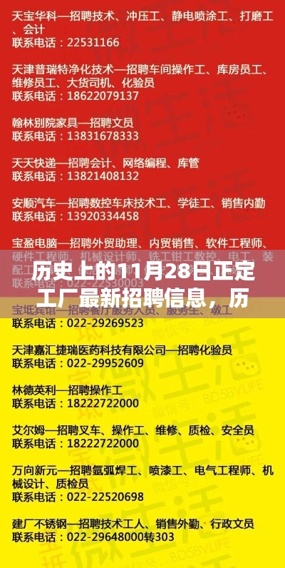 历史上的11月28日正定工厂招聘信息全解析，最新岗位、深度评测与介绍