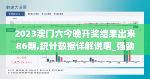 2023澳门六今晚开奖结果出来86期,统计数据详解说明_强劲版DKX13.63