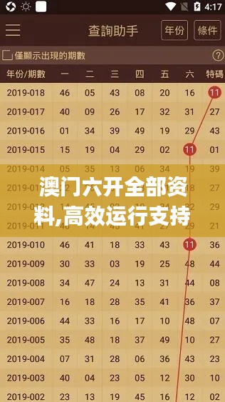 落落大方 第5页