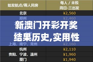 新澳门开彩开奖结果历史,实用性解读策略_VR版GPQ13.85