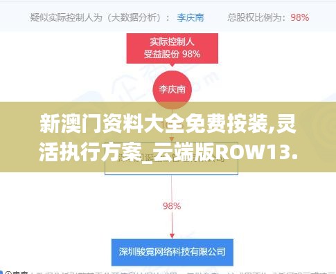 新澳门资料大全免费按装,灵活执行方案_云端版ROW13.46