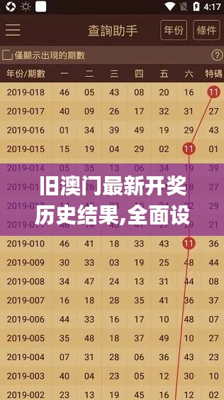 旧澳门最新开奖历史结果,全面设计实施_护眼版QHN13.86