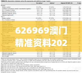 626969澳门精准资料2023期,最新研究解读_体现版OZH13.30
