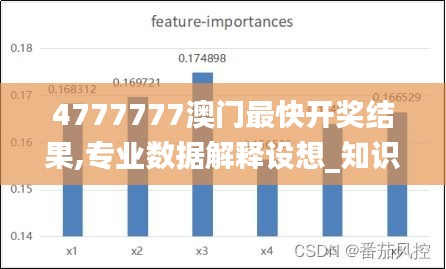 4777777澳门最快开奖结果,专业数据解释设想_知识版SYY13.12