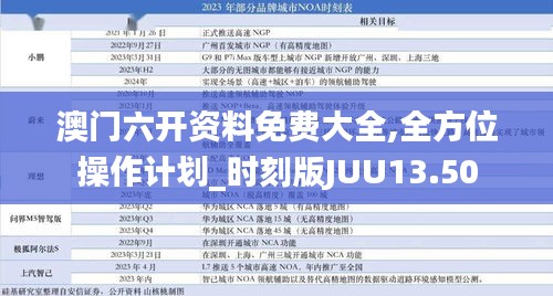 澳门六开资料免费大全,全方位操作计划_时刻版JUU13.50