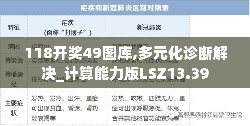 118开奖49图库,多元化诊断解决_计算能力版LSZ13.39
