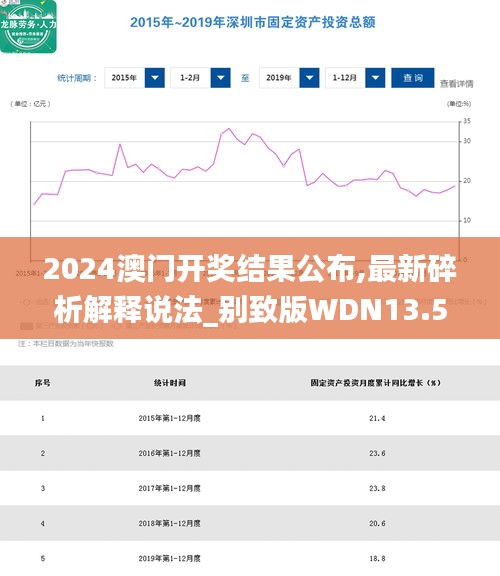 2024澳门开奖结果公布,最新碎析解释说法_别致版WDN13.53