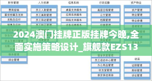 2024澳门挂牌正版挂牌今晚,全面实施策略设计_旗舰款EZS13.23