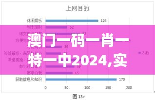 澳门一码一肖一特一中2024,实地数据评估分析_传承版HKB13.87
