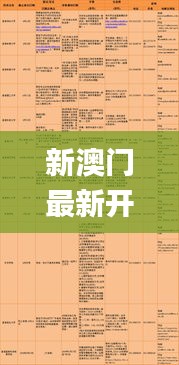 新澳门最新开奖记录大全三五图库,科学分析解释说明_流线型版YXR13.66