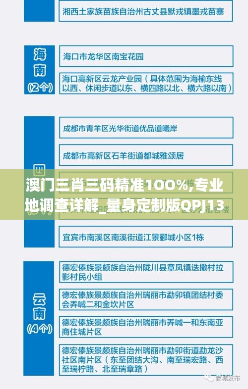 澳门三肖三码精准1OO%,专业地调查详解_量身定制版QPJ13.57