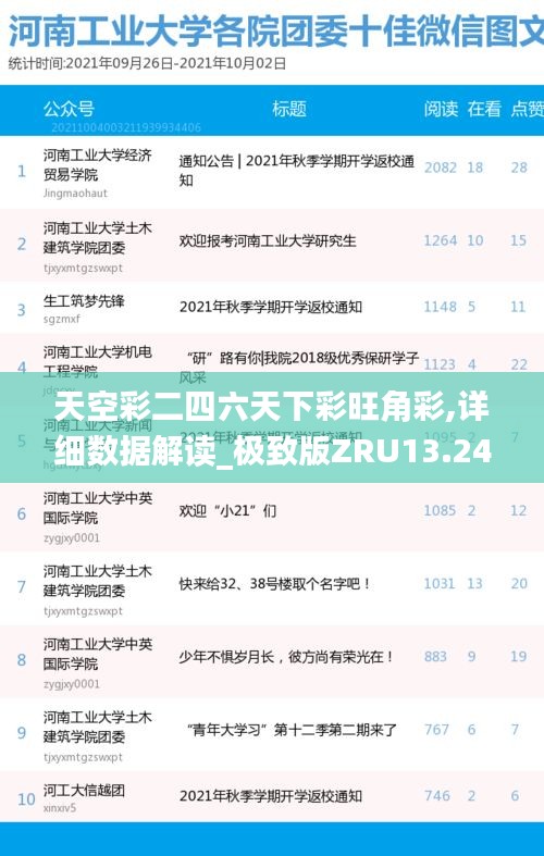 天空彩二四六天下彩旺角彩,详细数据解读_极致版ZRU13.24