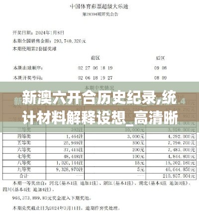 新澳六开合历史纪录,统计材料解释设想_高清晰度版VJQ13.33