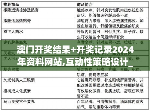 澳门开奖结果+开奖记录2024年资料网站,互动性策略设计_散热版SJL13.42