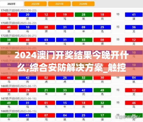 2024澳门开奖结果今晚开什么,综合安防解决方案_触控版FJL13.48