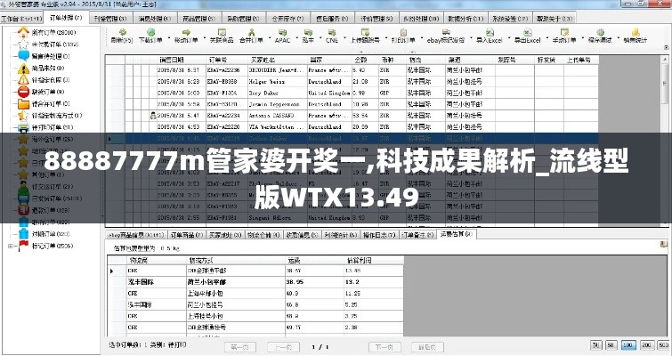 88887777m管家婆开奖一,科技成果解析_流线型版WTX13.49