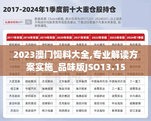 2023澳门饲料大全,专业解读方案实施_品味版JSO13.15