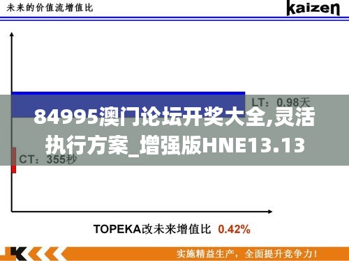 粗衣淡饭 第5页