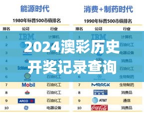 2024澳彩历史开奖记录查询,深入探讨方案策略_经济版BZW13.11