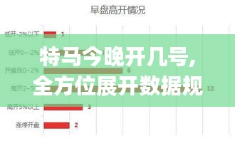 特马今晚开几号,全方位展开数据规划_内容版GZB13.40