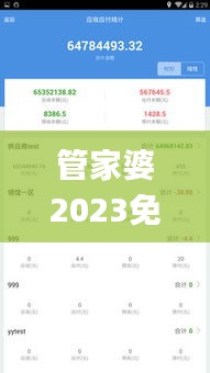 管家婆2023免费精准资料,精准数据评估_乐享版ZCK13.68