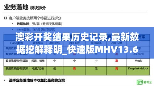 澳彩开奖结果历史记录,最新数据挖解释明_快速版MHV13.64