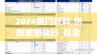 2024奥门资料,创新策略执行_探索版TSD13.17