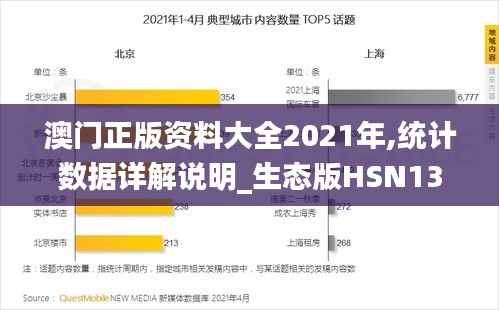 澳门正版资料大全2021年,统计数据详解说明_生态版HSN13.17