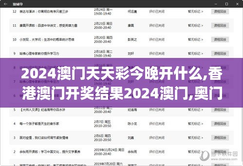2024澳门天天彩今晚开什么,香港澳门开奖结果2024澳门,奥门六开奖结果资料查询,统计材料解释设想_高速版FOH13.98