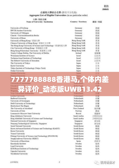 7777788888香港马,个体内差异评价_动态版UWB13.42