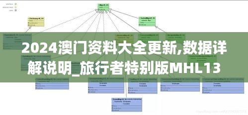 2024澳门资料大全更新,数据详解说明_旅行者特别版MHL13.26